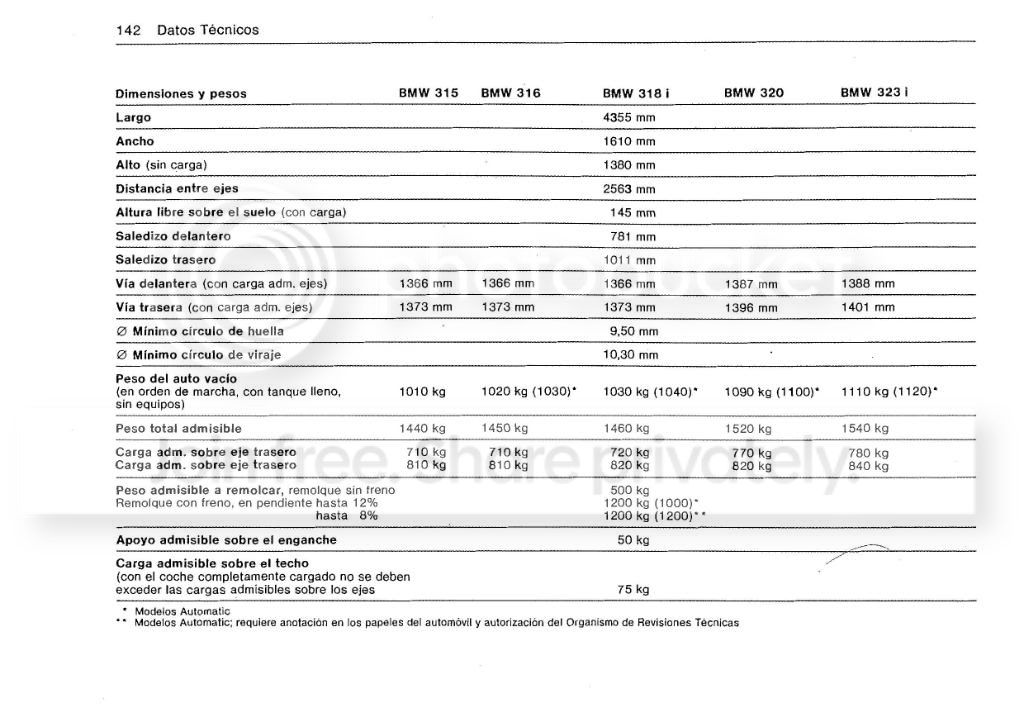 bmw_Page_126.jpg