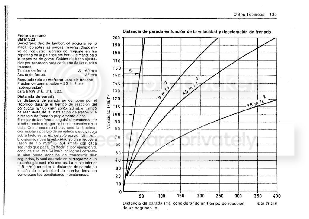 bmw_Page_119.jpg