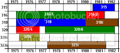 cronologiae21ue5.png