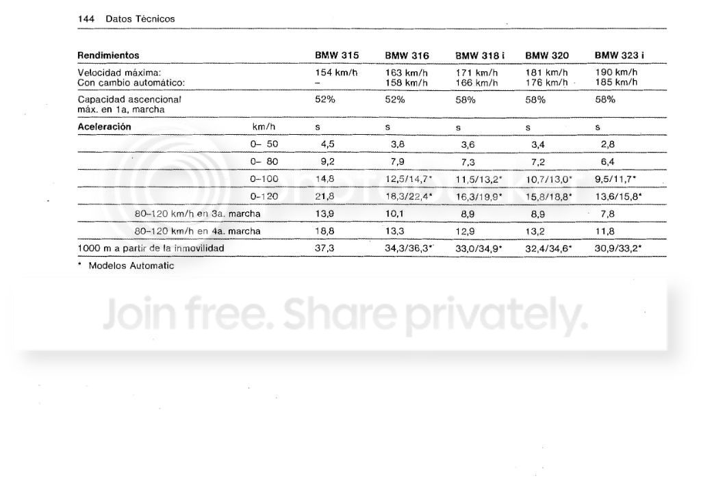 bmw_Page_128.jpg