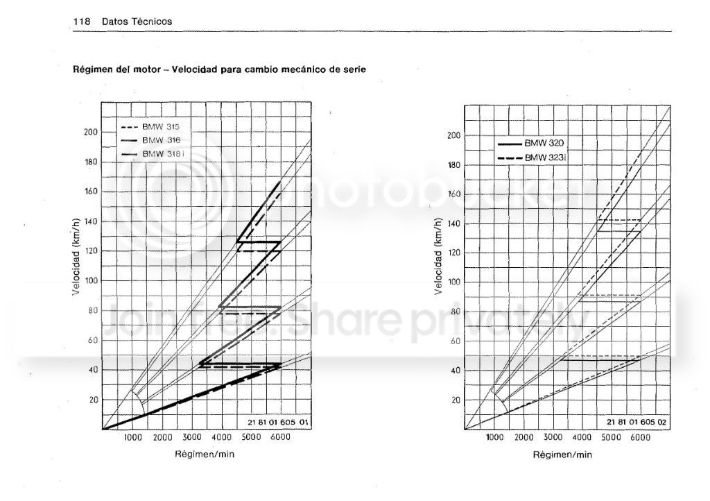bmw_Page_102.jpg