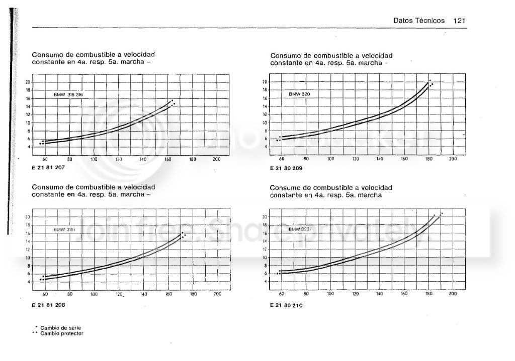 bmw_Page_105.jpg